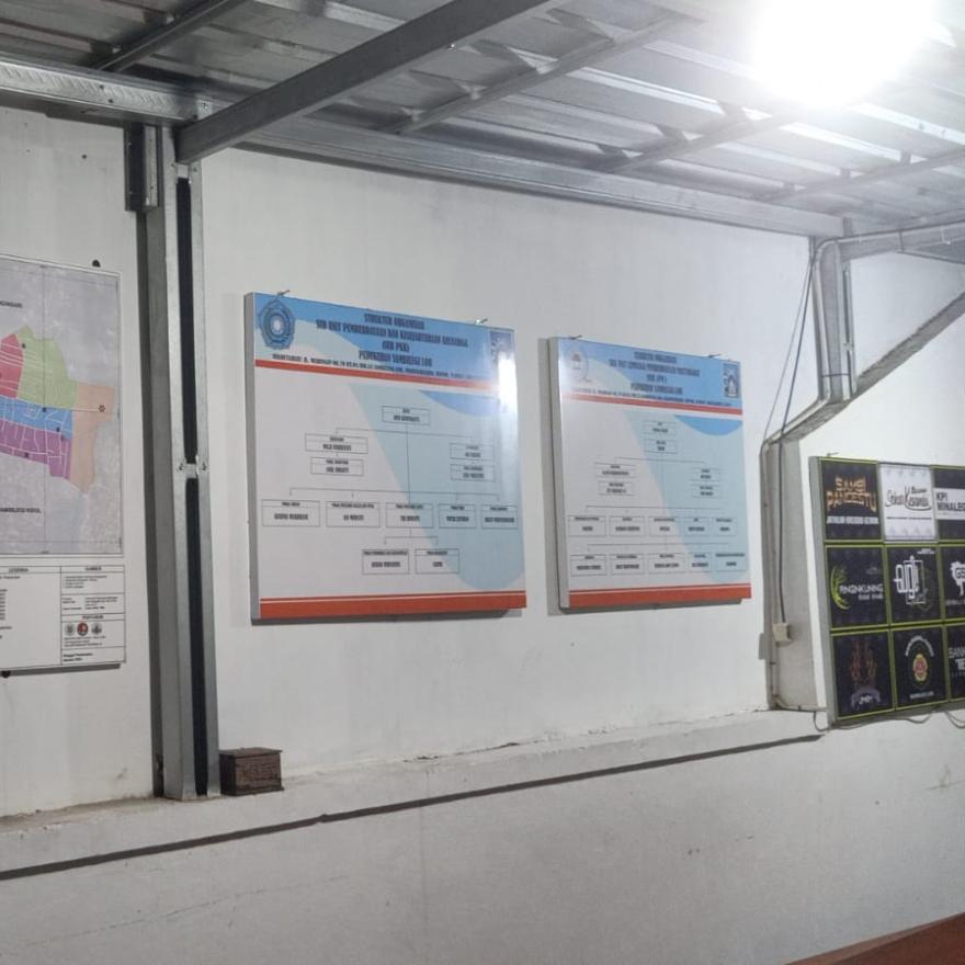 PENYERAHAN HASIL KARYA KKN UGM KE PADUKUHAN SAMBILEGI LOR